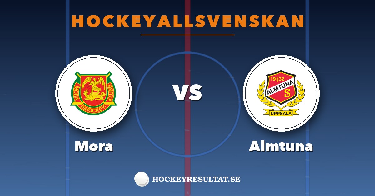 Hockeyallsvenskan: Mora – Almtuna. Grafik: Hockeyresultat.se