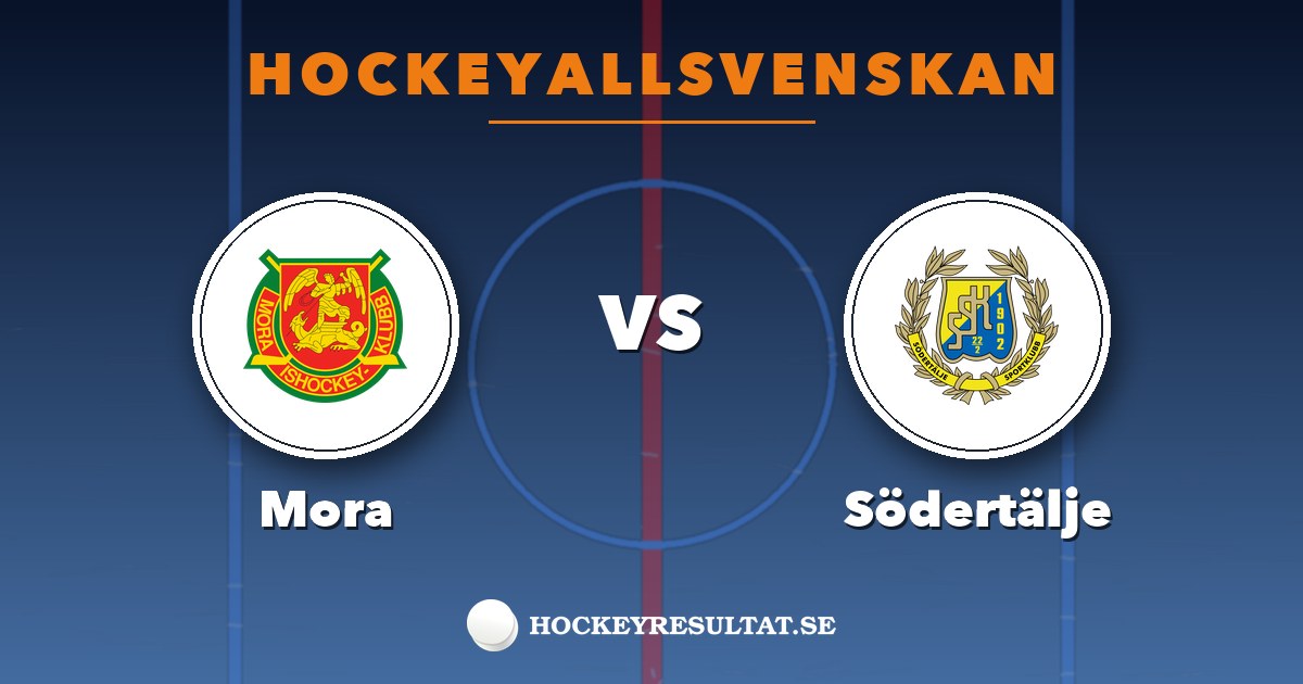 Hockeyallsvenskan: Mora – Södertälje. Grafik: Hockeyresultat.se
