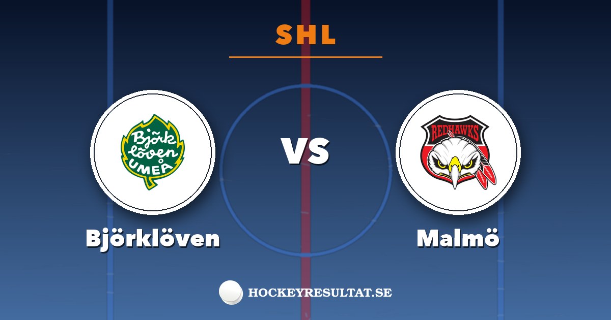 SHL: Björklöven – Malmö. Grafik: Hockeyresultat.se