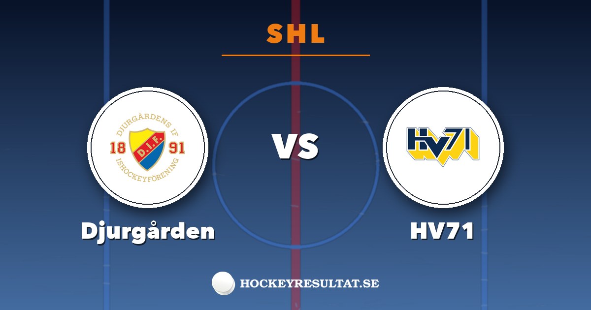 SHL: Djurgården – HV71. Grafik: Hockeyresultat.se