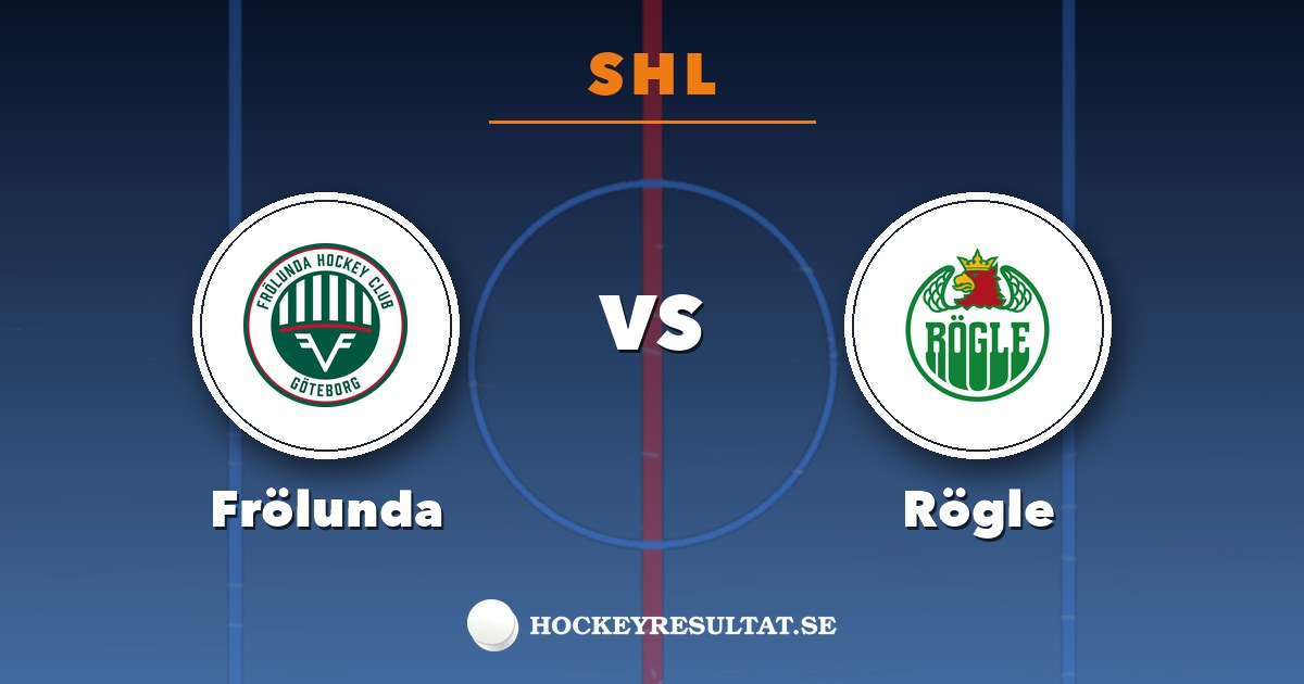 SHL: Frölunda – Rögle. Grafik: Hockeyresultat.se