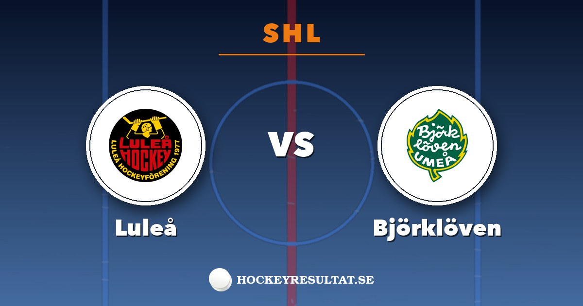 SHL: Luleå – Björklöven. Grafik: Hockeyresultat.se