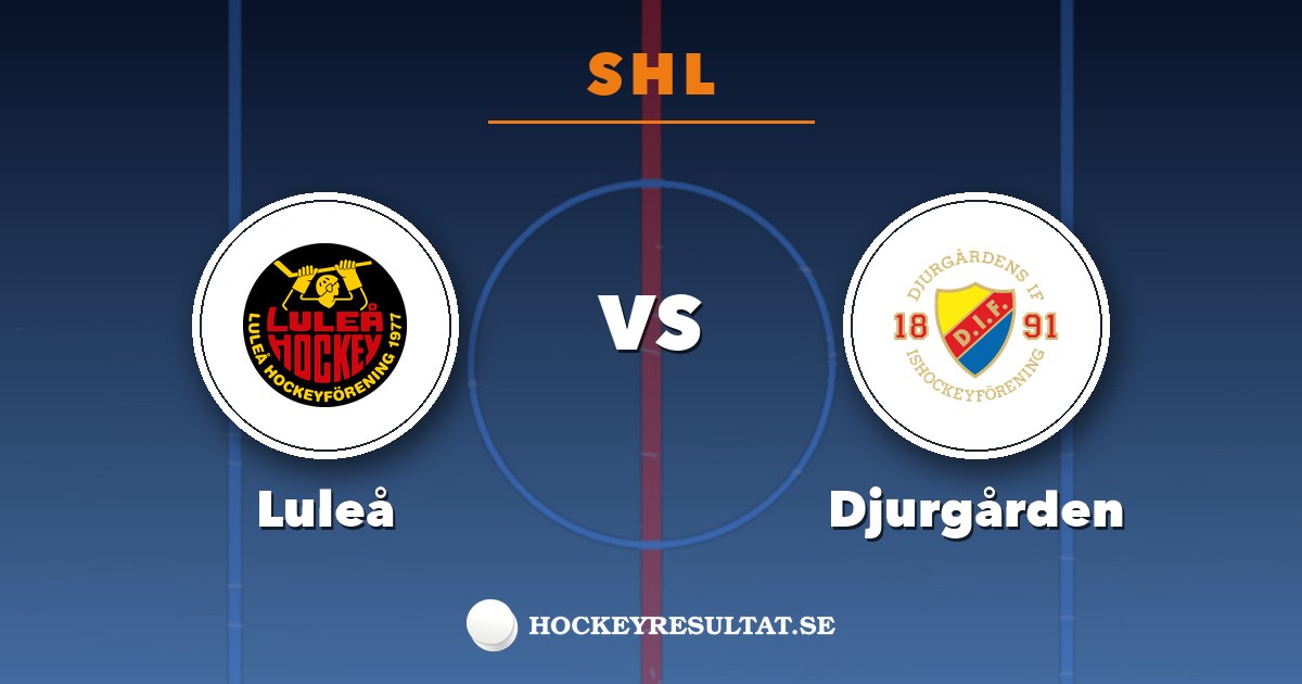 SHL: Luleå – Djurgården. Grafik: Hockeyresultat.se
