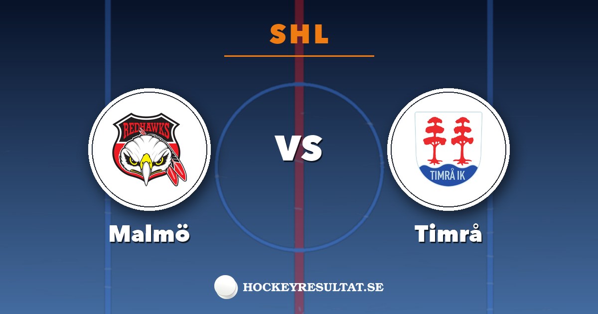 SHL: Malmö – Timrå. Grafik: Hockeyresultat.se