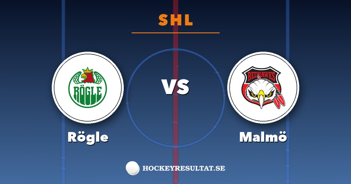 SHL: Rögle – Malmö. Grafik: Hockeyresultat.se