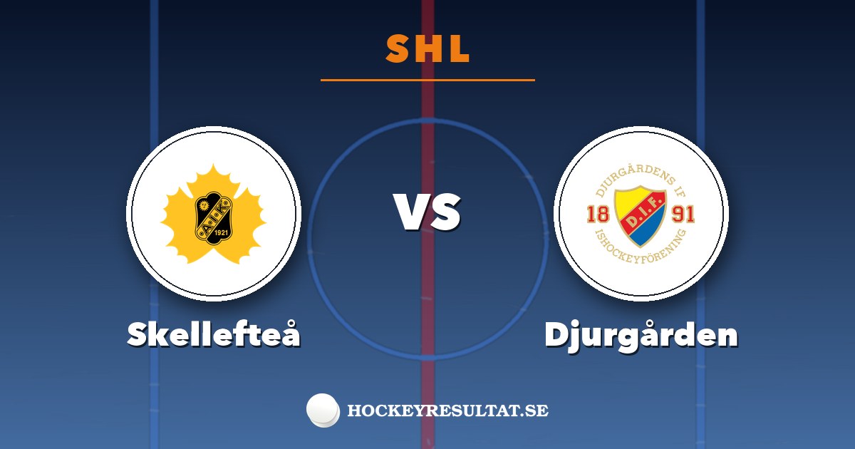 SHL: Skellefteå – Djurgården. Grafik: Hockeyresultat.se