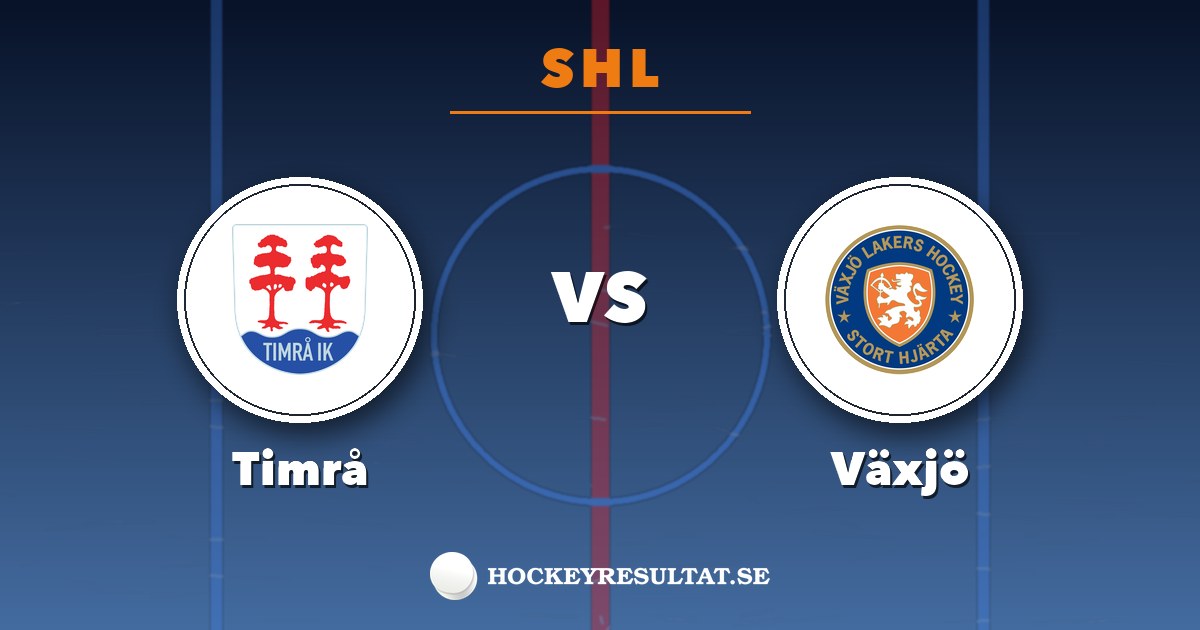 SHL: Timrå – Växjö. Grafik: Hockeyresultat.se