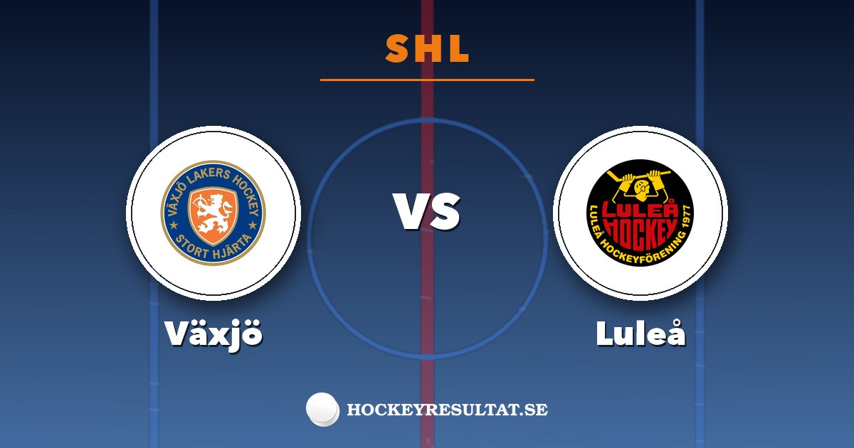 SHL: Växjö – Luleå. Grafik: Hockeyresultat.se